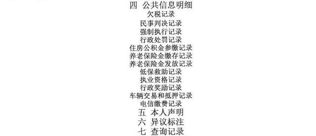 大额卡办理之资质优化（一）：基本信息优化（征信报告）