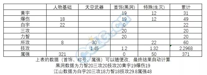 男气功21年春节礼包,男气功2013春节套装