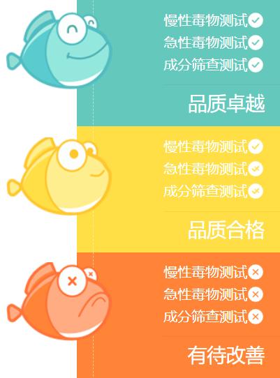 最新面霜测评真实推荐,美白精华粉底