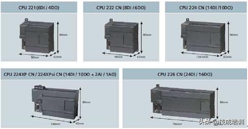 plc的型号选择s7-200,西门子s7-200plccpu模块