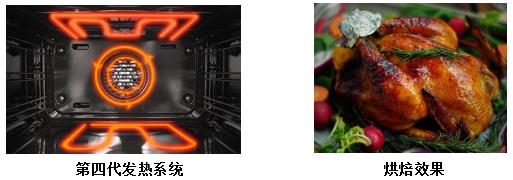 如何选一台好用的蒸烤箱,烘焙达人教你怎么选择蒸烤箱