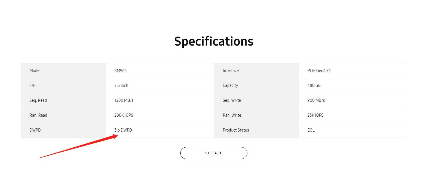 300元左右的m.2,120g三星固态硬盘的优缺点