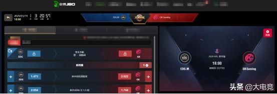 kpl春季赛战况gk与狼队,kpl春季赛2023第10周最佳阵容