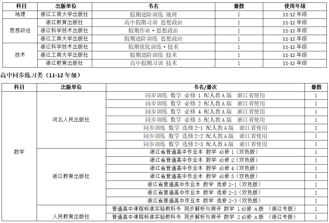 关于推荐全省中小学教辅教材通知,教育部推荐的中小学教辅书
