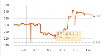 飞利浦电动牙刷刷头分型号吗,飞利浦牙刷头型号