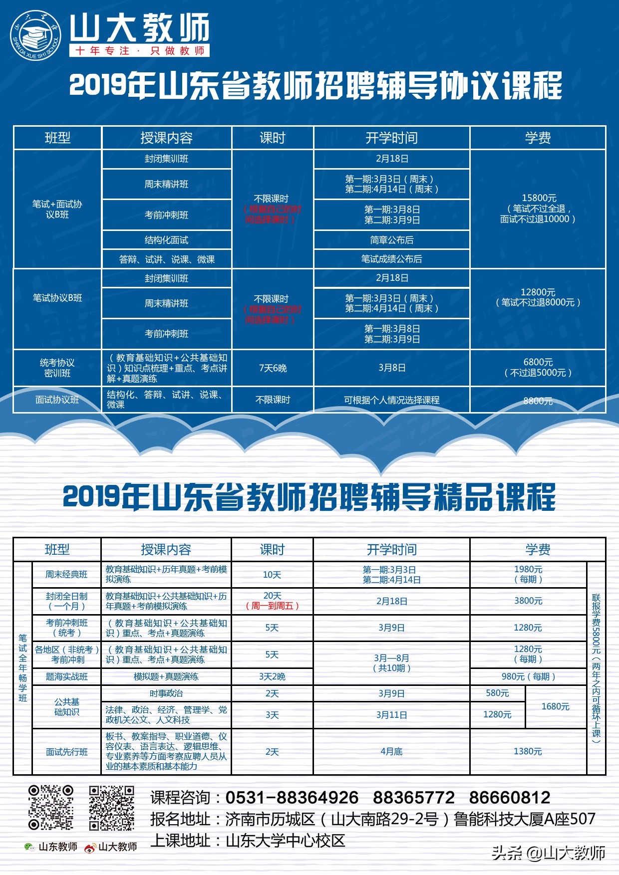 山东凯文科技职业学院招生办电话,山东信息职业学院招聘简章2021