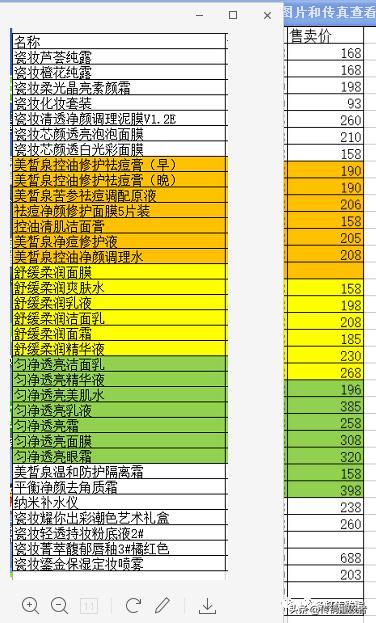 面膜具有祛斑功效实属虚假宣传，揭底争议不断的“瓷妆”是何来历