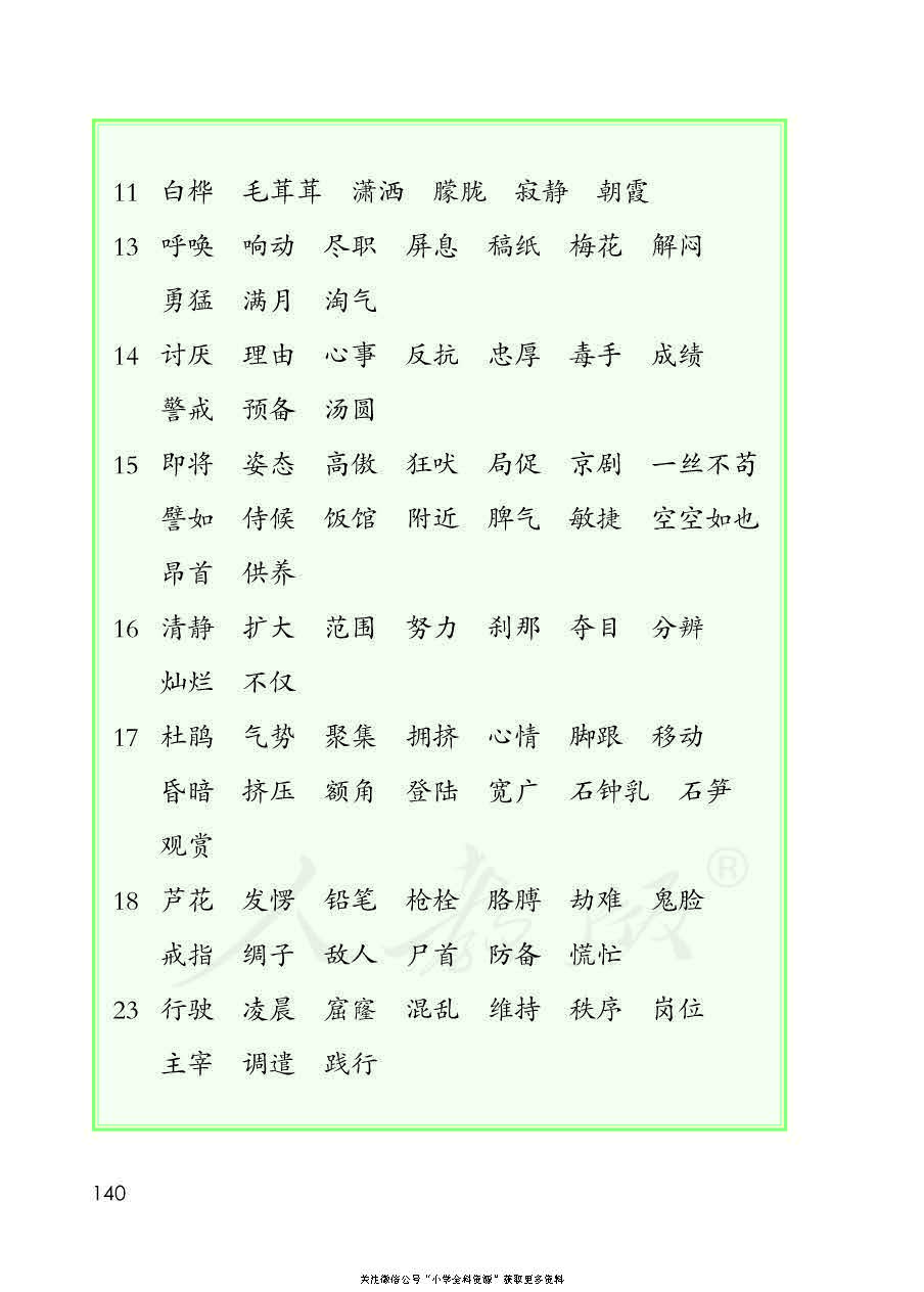 部编版语文四年级下册电子课本，老师家长都需要