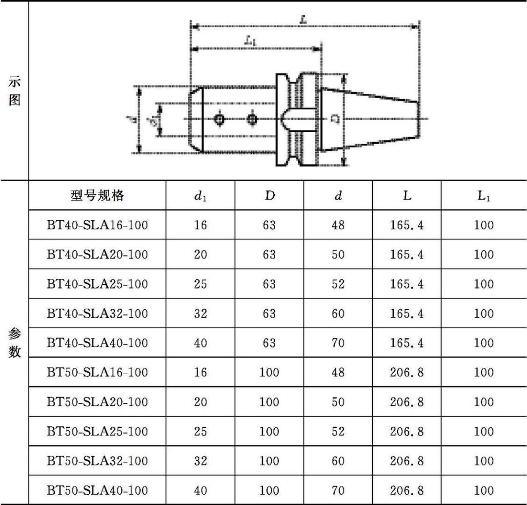 加工中心卡刀柄怎么解决,加工中心刀柄加工视频