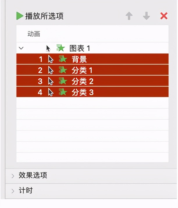 ppt实用操作技巧和方法,ppt的五个实用技巧