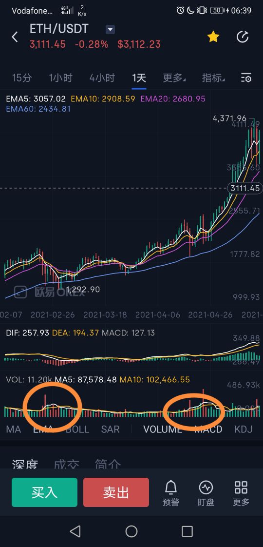 炒股为什么炒几年就亏钱,炒币炒股伤人心