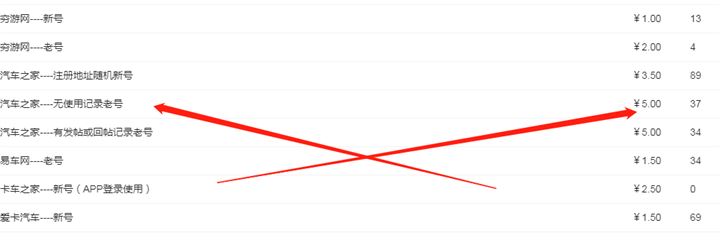 关于赚钱的18个实用建议,赚钱小门道