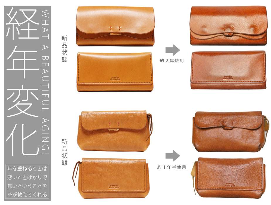 皮具的保养与护理话术,皮具的保养与护理