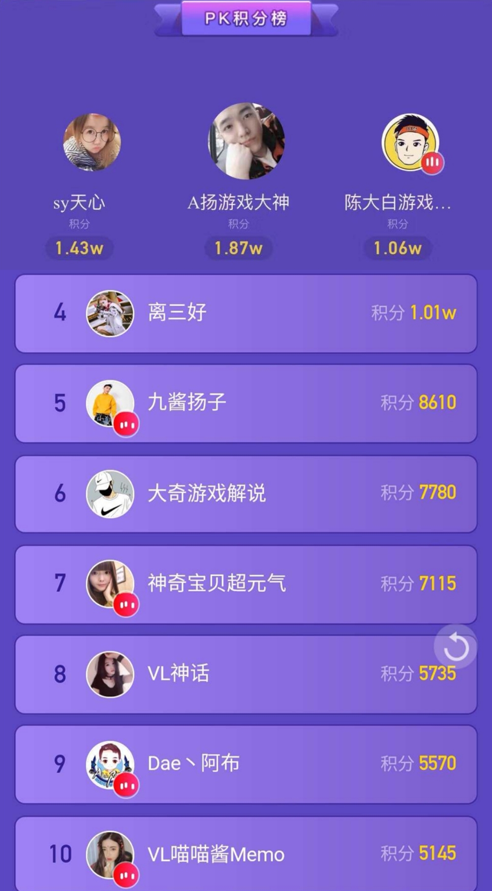 最强宝宝pk赛结果公布,最强宝宝pk赛积分榜