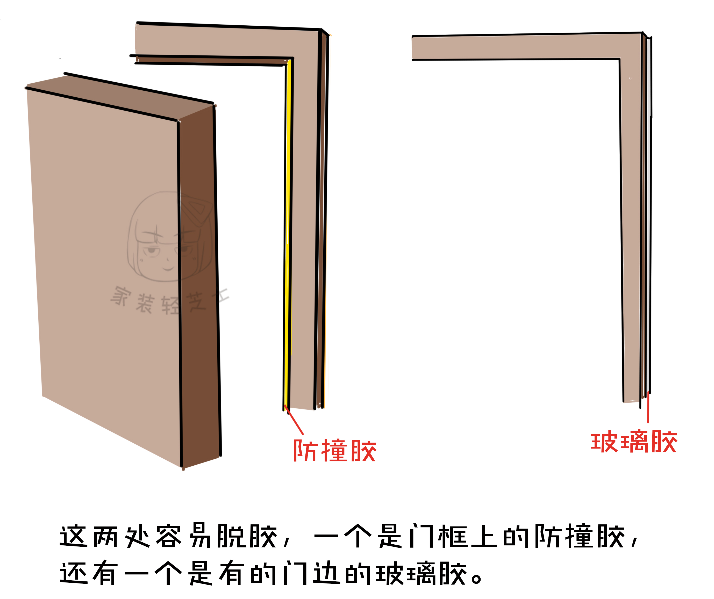 家里装修家具开裂怎么处理,家具门框开裂怎么处理