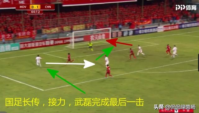 国足世预赛失利解说,回顾国足的大胜