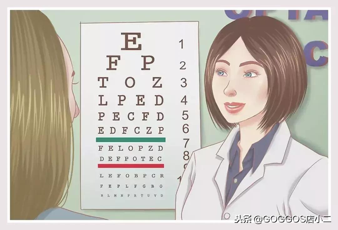 美瞳全攻略,美瞳基本知识