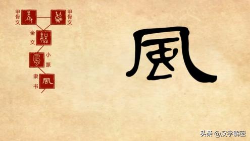 关于风的起源和传说,带风字的远古神兽