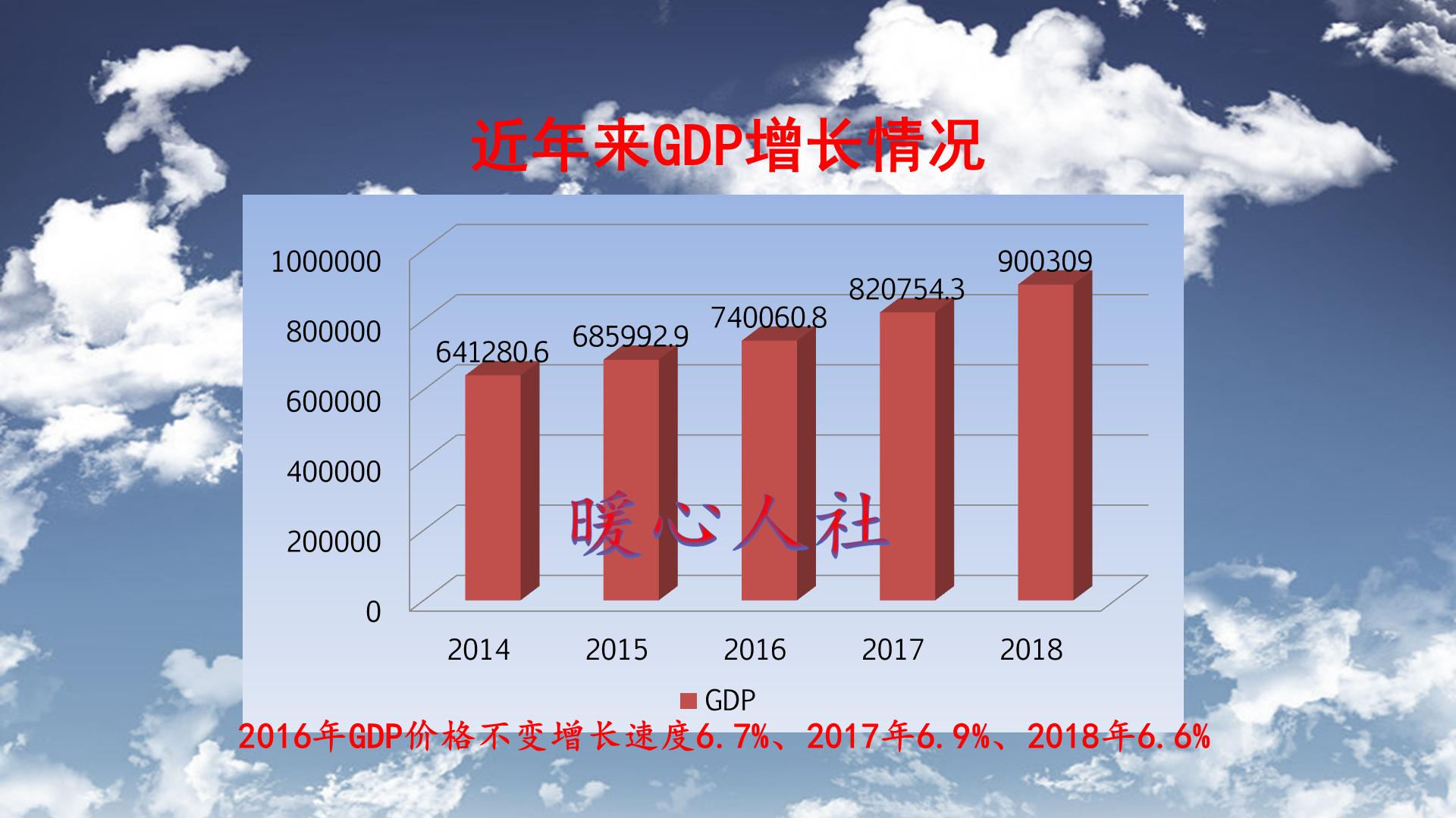 退休老人存款最佳方法,退休老人100万存款怎么理财
