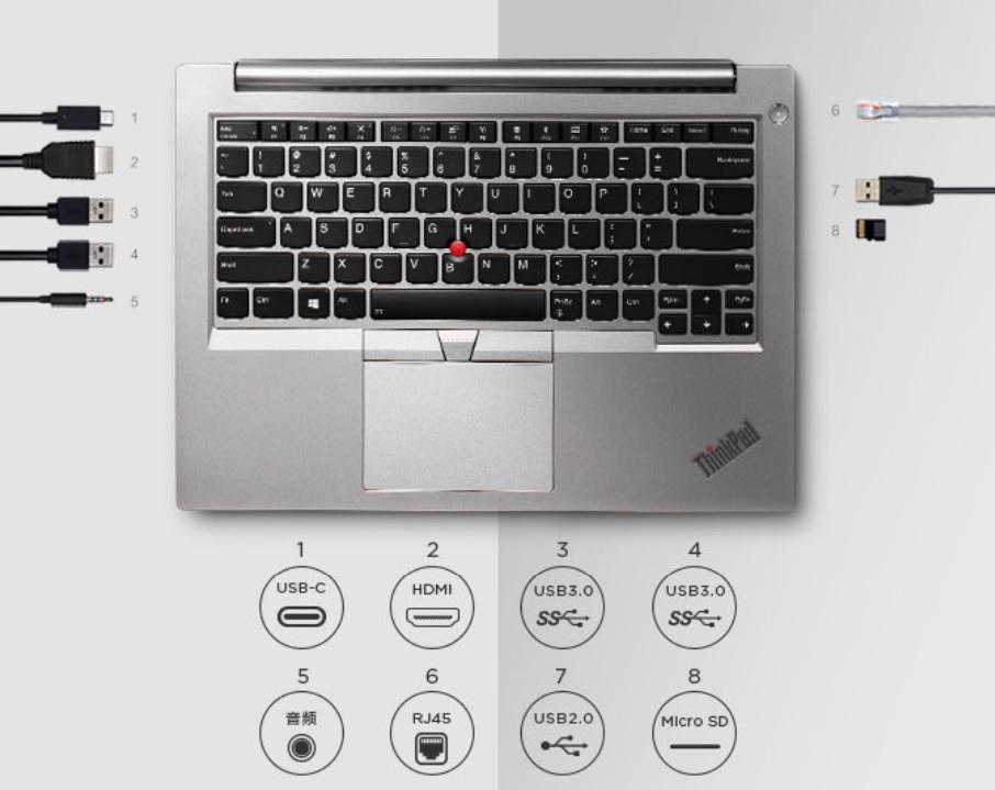 thinkpad翼480的优缺点,联想thinkpad翼480拆解