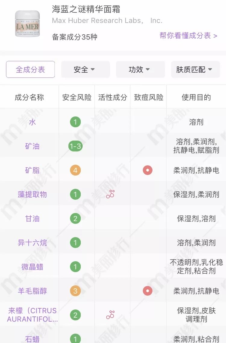 海蓝之谜神仙水兰蔻哪款高端,sk2雅诗兰黛兰蔻海蓝之谜价位