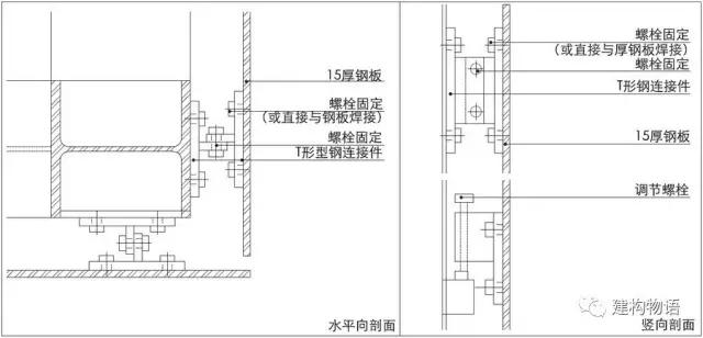 如何鉴别耐候钢板和普通钢板,普通钢板和耐候钢板