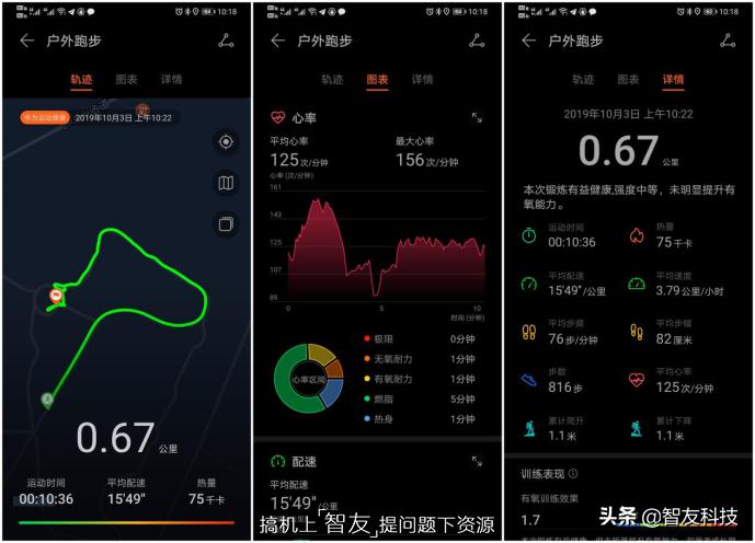 华为watch2续航,华为watchgtrunner智能手表