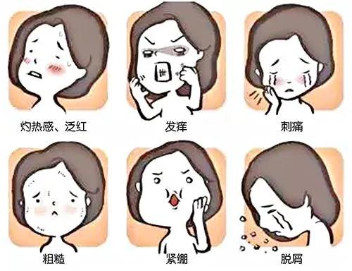 一分钟辨别敏感肌|80%敏感肌都是自己作的