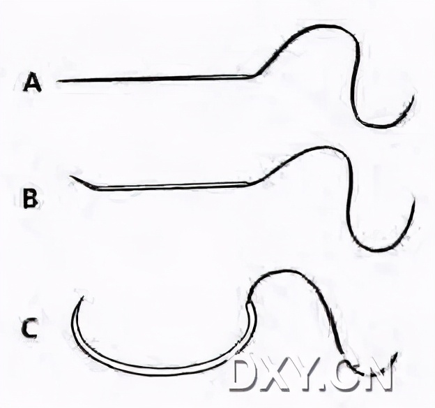 实用大全：腹腔镜下缝合与打结