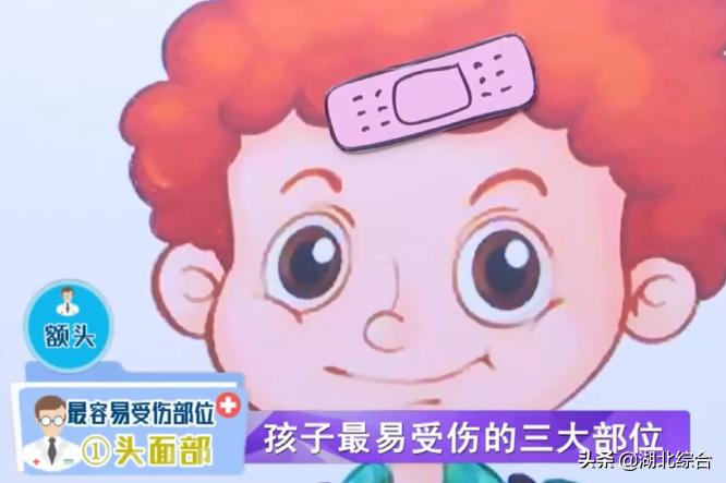 儿童意外伤害预防与急救知识,儿童常见意外伤害处理办法