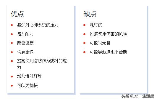 hiit和有氧运动哪个先做,hiit和有氧减肥操