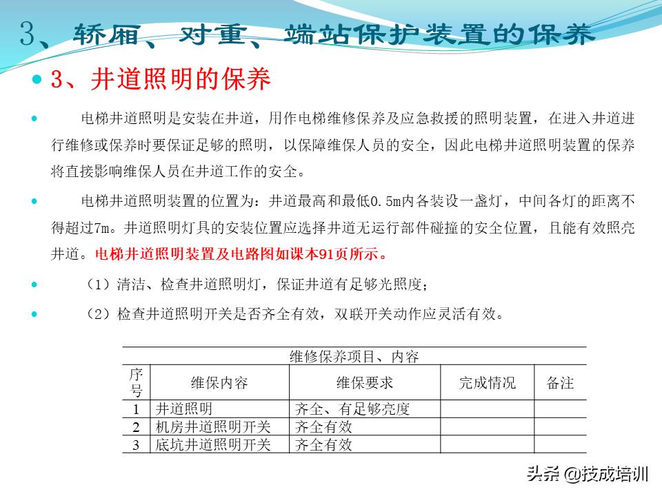 家用电梯维修保养费一年多少钱,关于电梯日常维修保养的通知