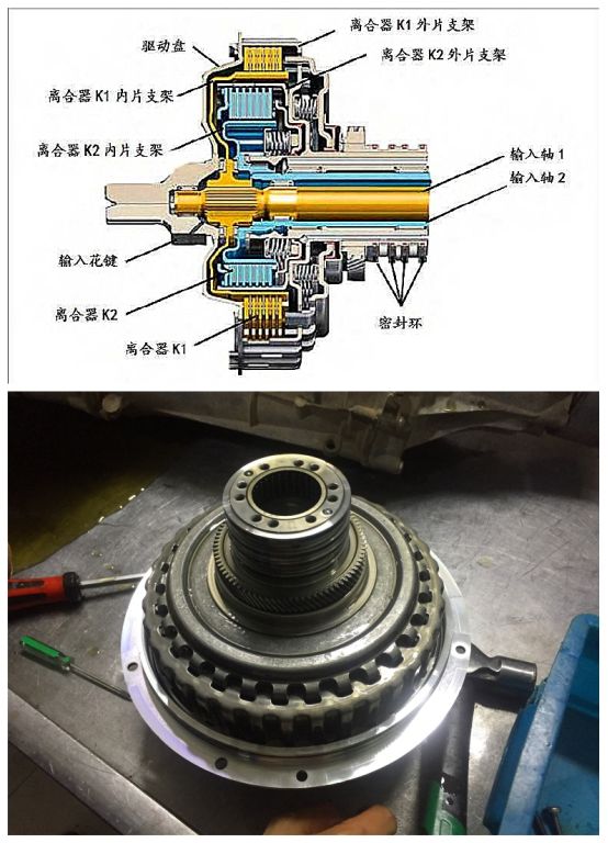 自动挡变速箱脚垫坏了有什么症状,自动挡变速箱齿轮坏了维修多少钱