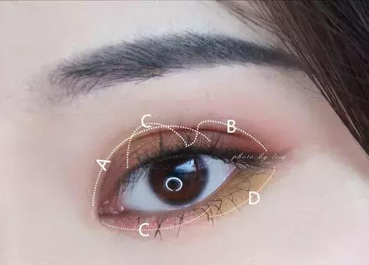 眼影怎么画新手简单又好看不显脏,日常眼影怎么画新手简单又好看
