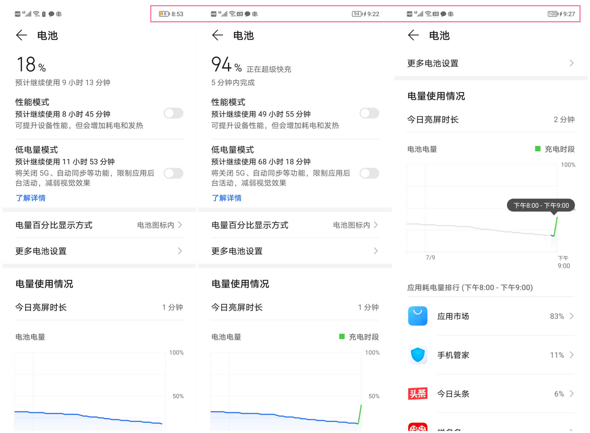 荣耀50se值得入手吗,荣耀50se值得入手吗现在