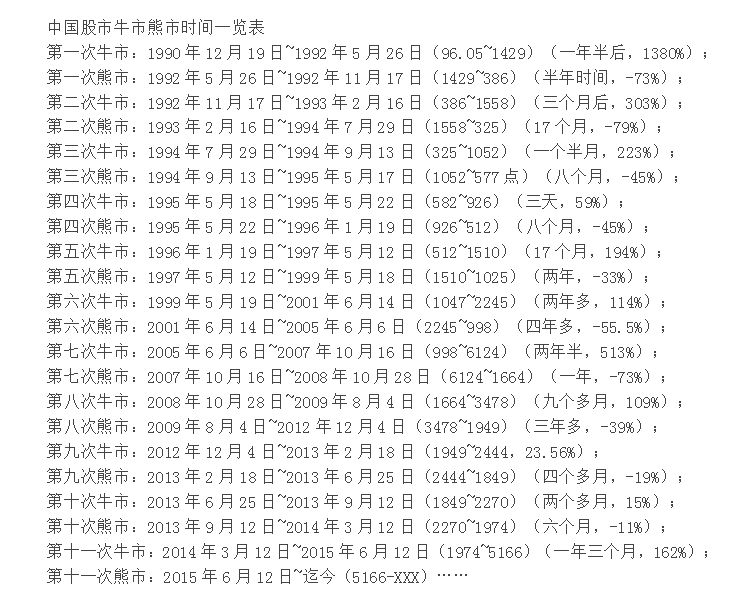 东哥侃市千股跌停,东哥侃市是什么