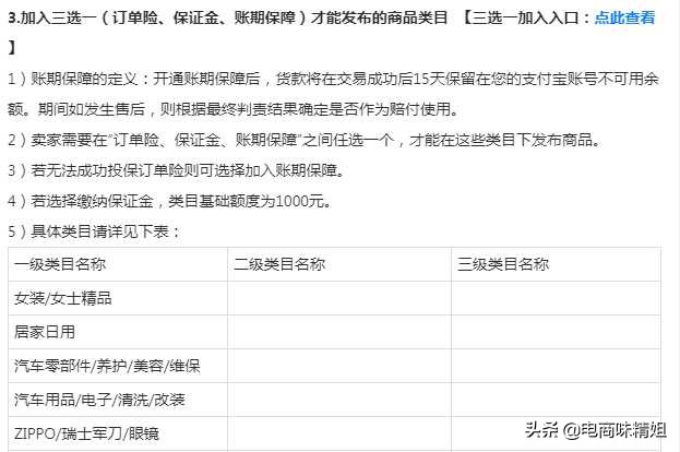 开淘宝店花费多少钱正常,请人开一个淘宝店要多少钱