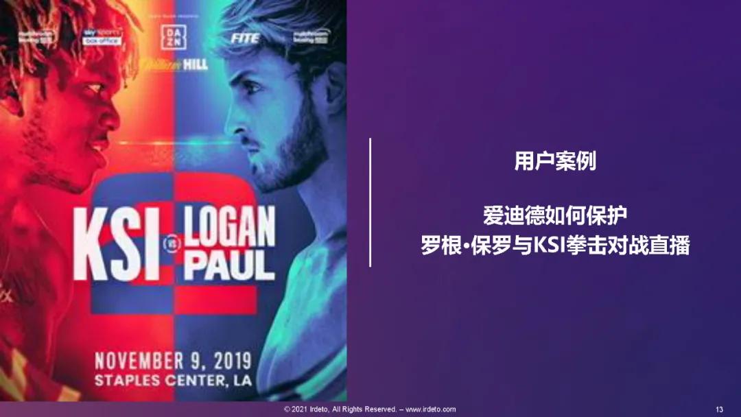 全球多媒体视频内容保护最佳实践