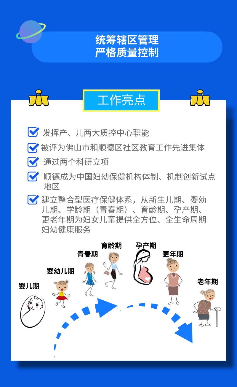 2019公立医院绩效评价结果出炉!顺德妇幼保健院排行顺德区第一名