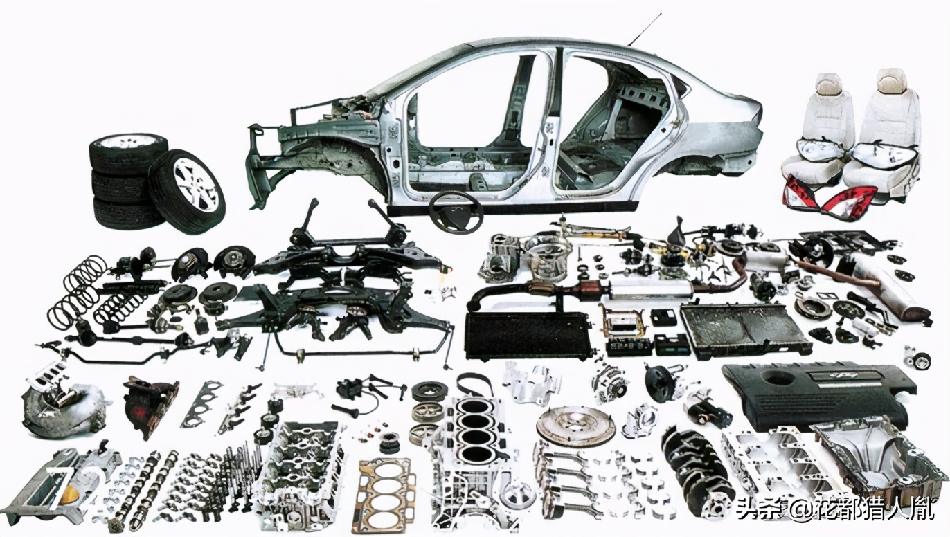各个汽车零部件制造企业,你身边的企业