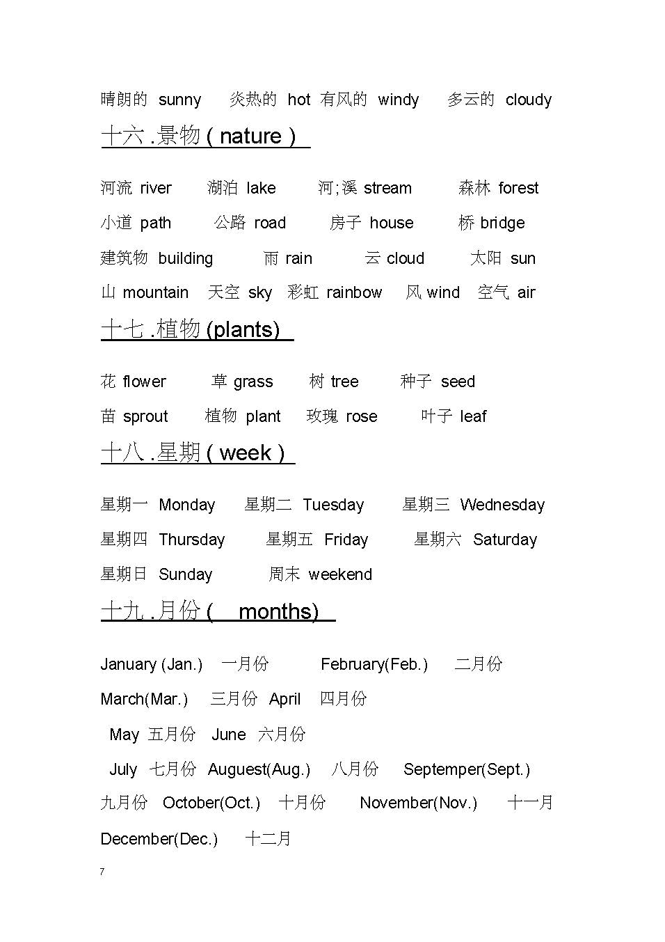 初一英语单词必背跟读视频,初一英语必背单词速记