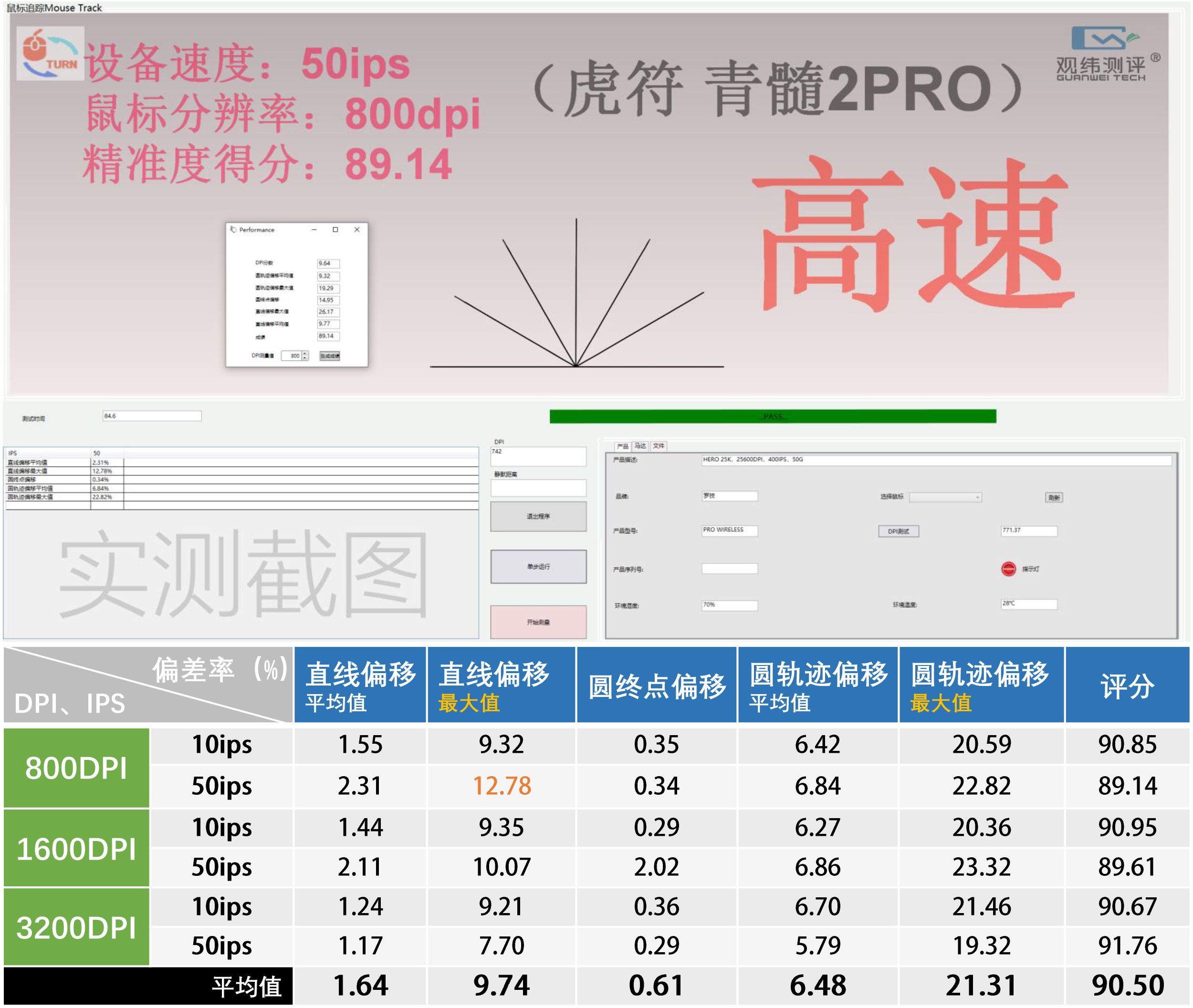 gpw鼠标适合什么鼠标垫,十大最好用的游戏鼠标垫