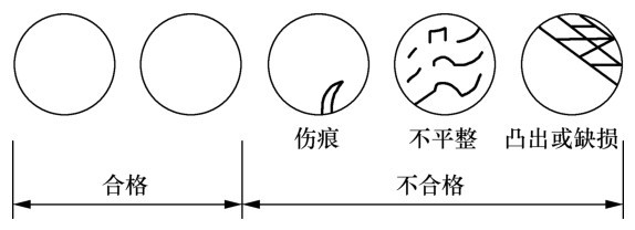 光纤接续包安装视频,光纤接续全过程