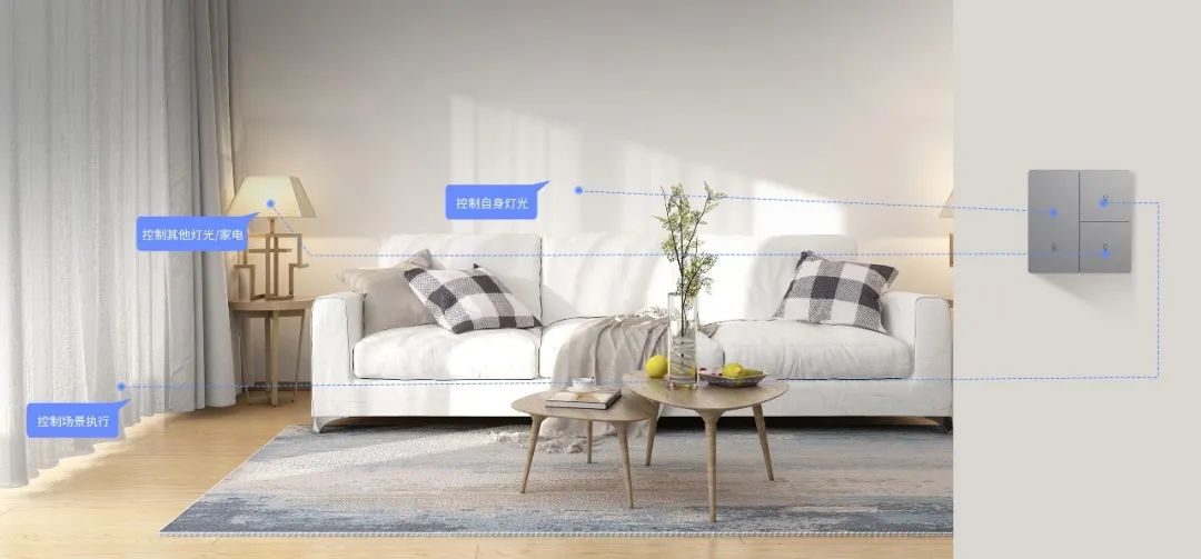 智能家居之灯控,灯光控制器s600s怎么编程