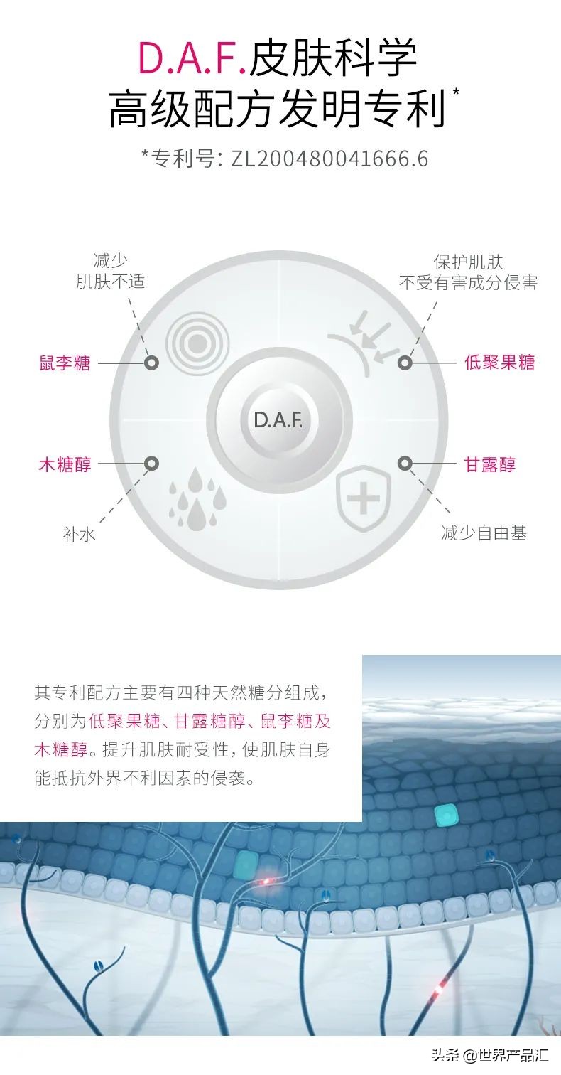 贝德玛卸妆水新出蓝盖,贝德玛卸妆水新老包装的区别