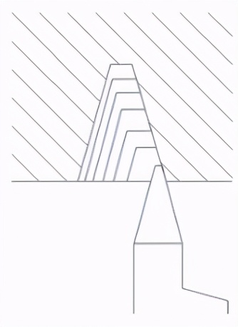 梯形螺纹加工工艺分析及编程,梯形螺纹刀加工内螺纹的加工方法