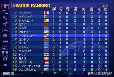 实况足球带你回到2018年的夏天,回到2018年的实况足球阵容