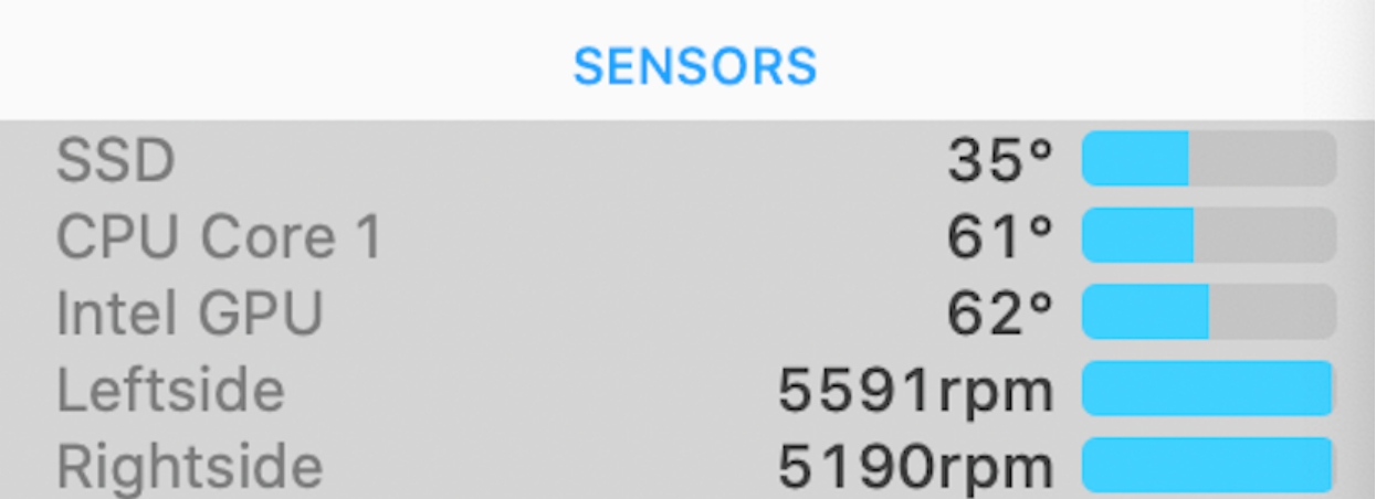 3万买macpro值得吗,3000左右16寸macbookpro