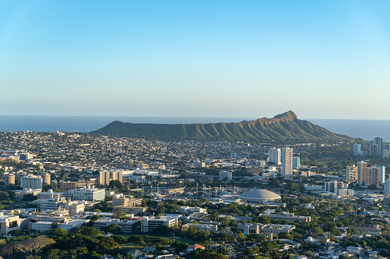 去夏威夷旅游需要什么条件,第一次去夏威夷玩哪几个岛