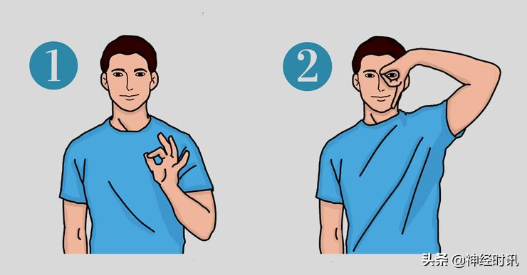 颈丛神经卡压症有什么表现怎么治,颈部神经卡压怎样松解视频